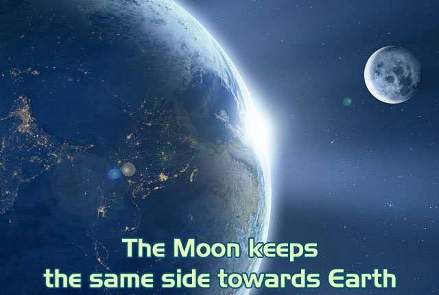 The Moon keeps the same side towards earth