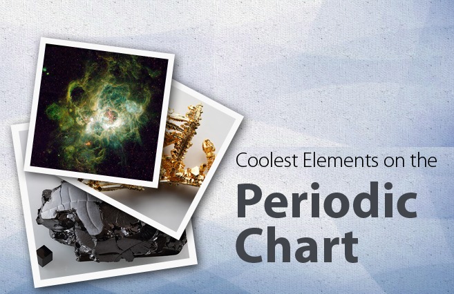 Coolest Elements on the Periodic Chart