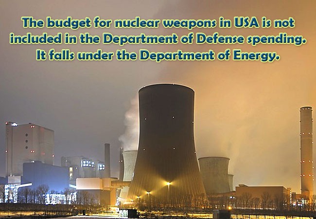 Budget for nuclear weapons