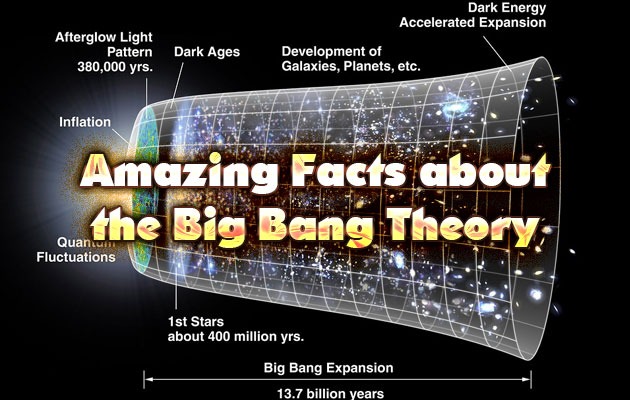 Amazing Facts about the Big Bang Theory