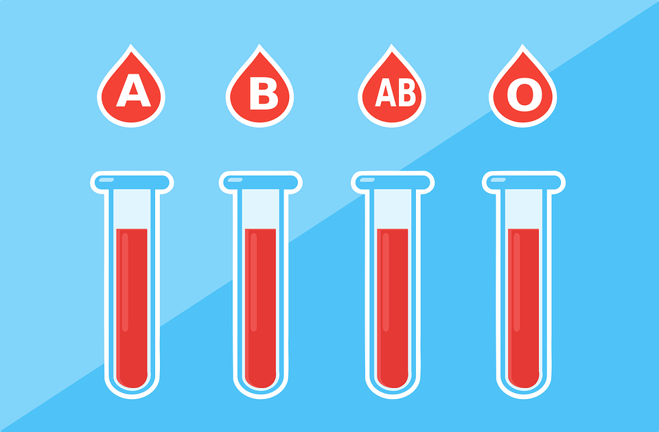 blood types