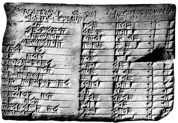 The Babylonian mathematical tablet, 1800 BC
