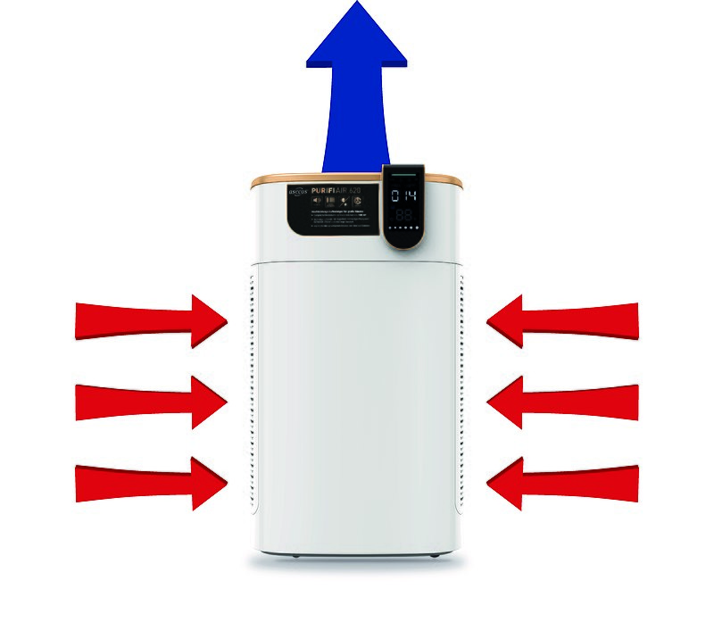 A-white-air-purifier-with-arrows