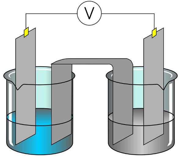 Animation-of-the-electrolysis-process.