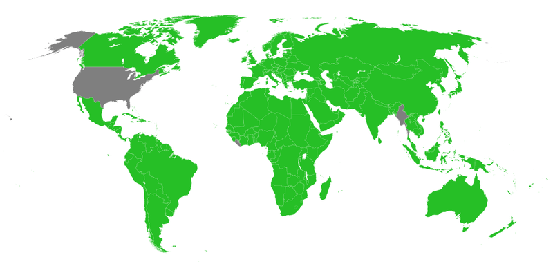 Countries adapting metric system